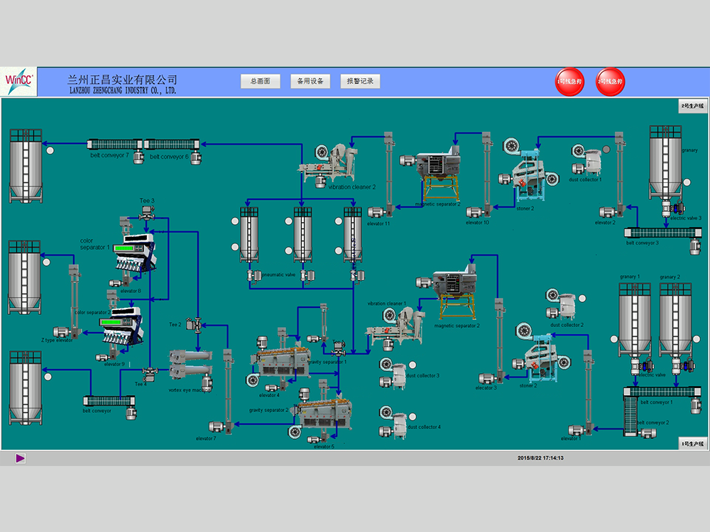 甘肃- 豌豆加工厂